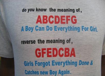 Abcdefg Meaning