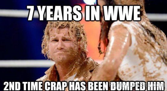 7 Year In WWE