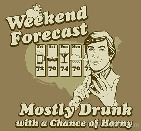 Weekend Forecast