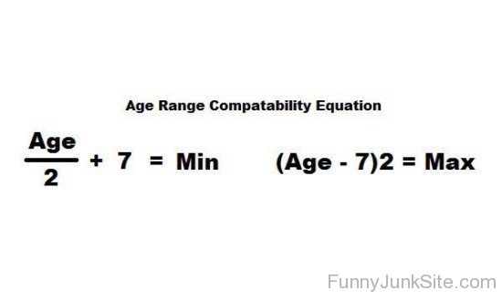 Age Range Compatability Equation-tn904