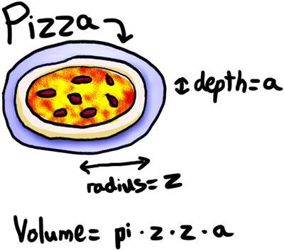 Pizza Depth-tn951