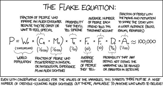 The Flake Equation-tn961