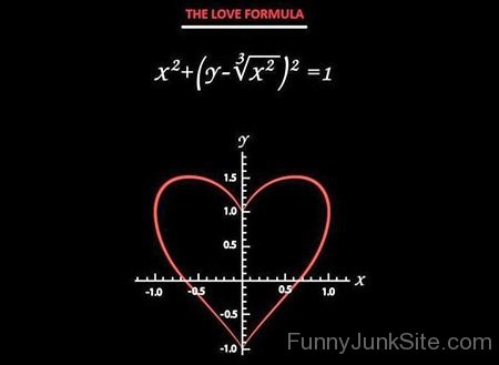 The Love Formula-tn962