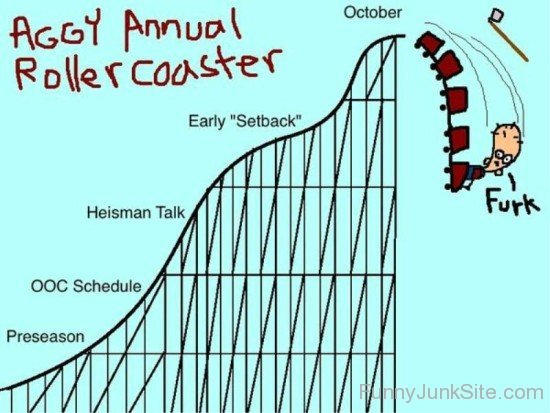 Aggy Annual Roller Coaster-ujy608